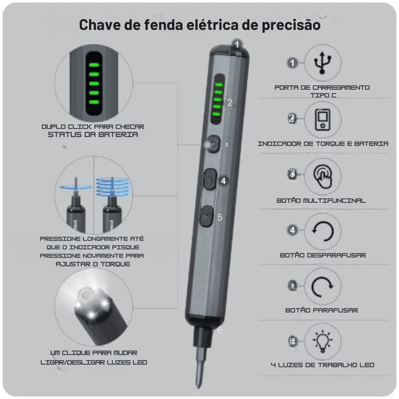 Electric Screwdriver - Conjunto de chave de fenda elétrica de precisão 68 em 1, sem fio